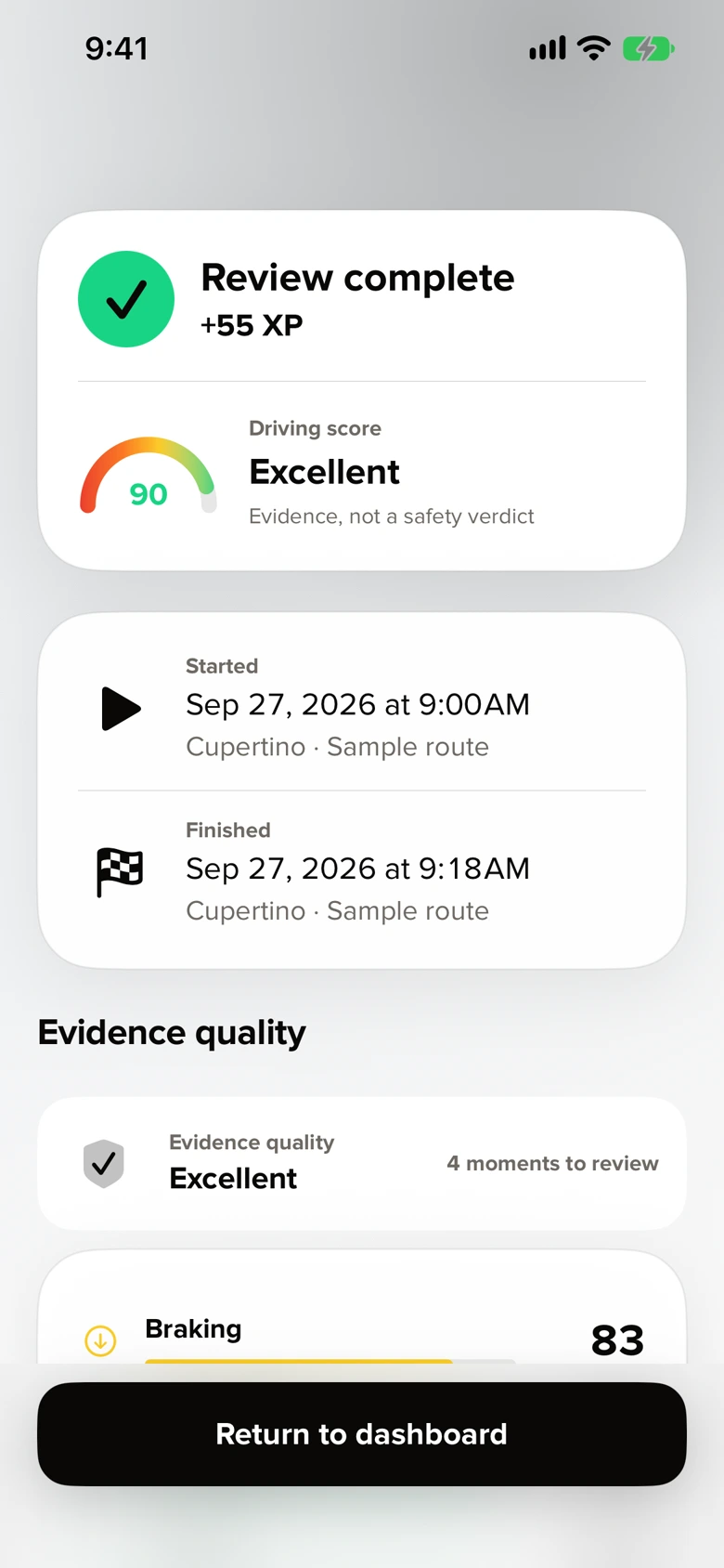 Real completed review with score 90, trip details and evidence quality