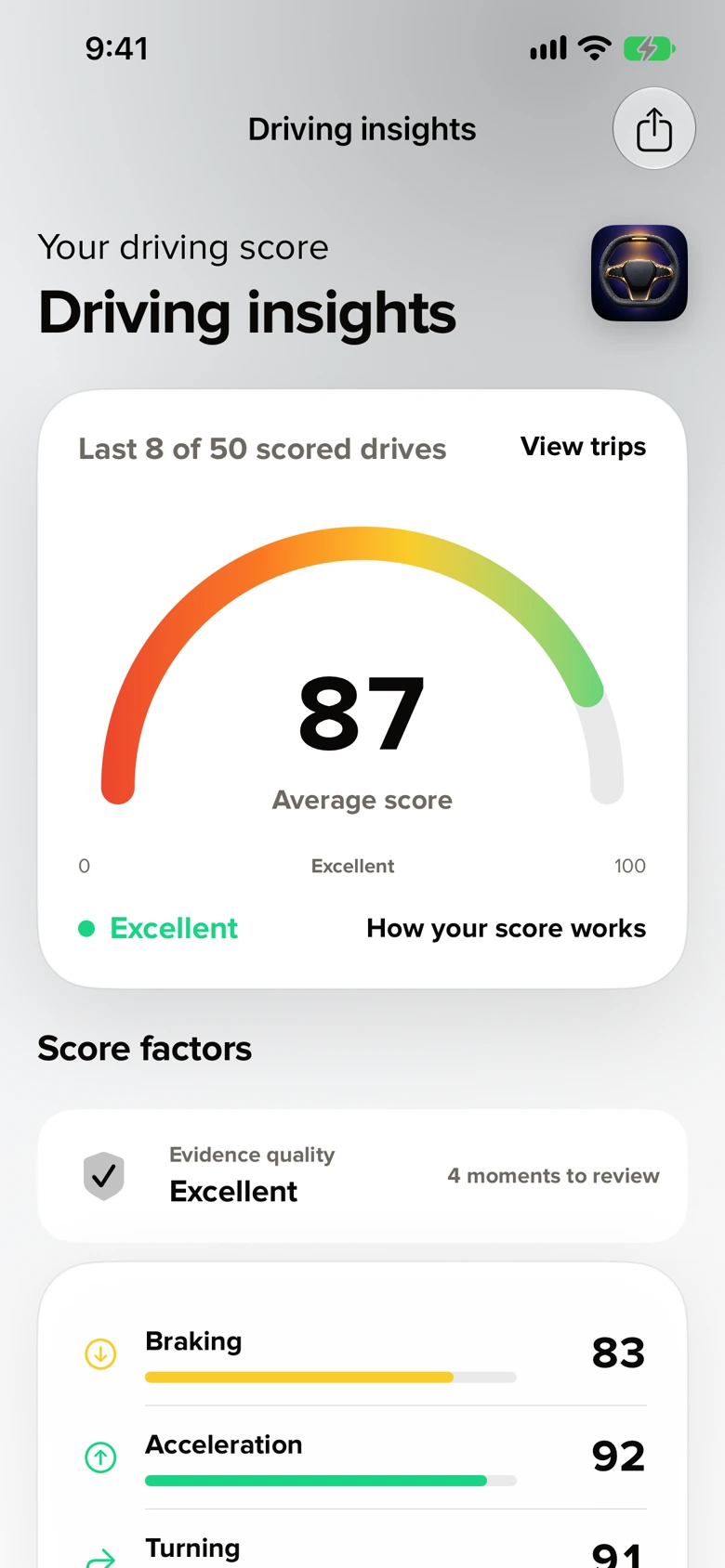 Actual Calm Drive Driving insights with an average score and four score factors